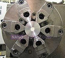 سه نظام و چهار نظام سه نظام و چهار نظام